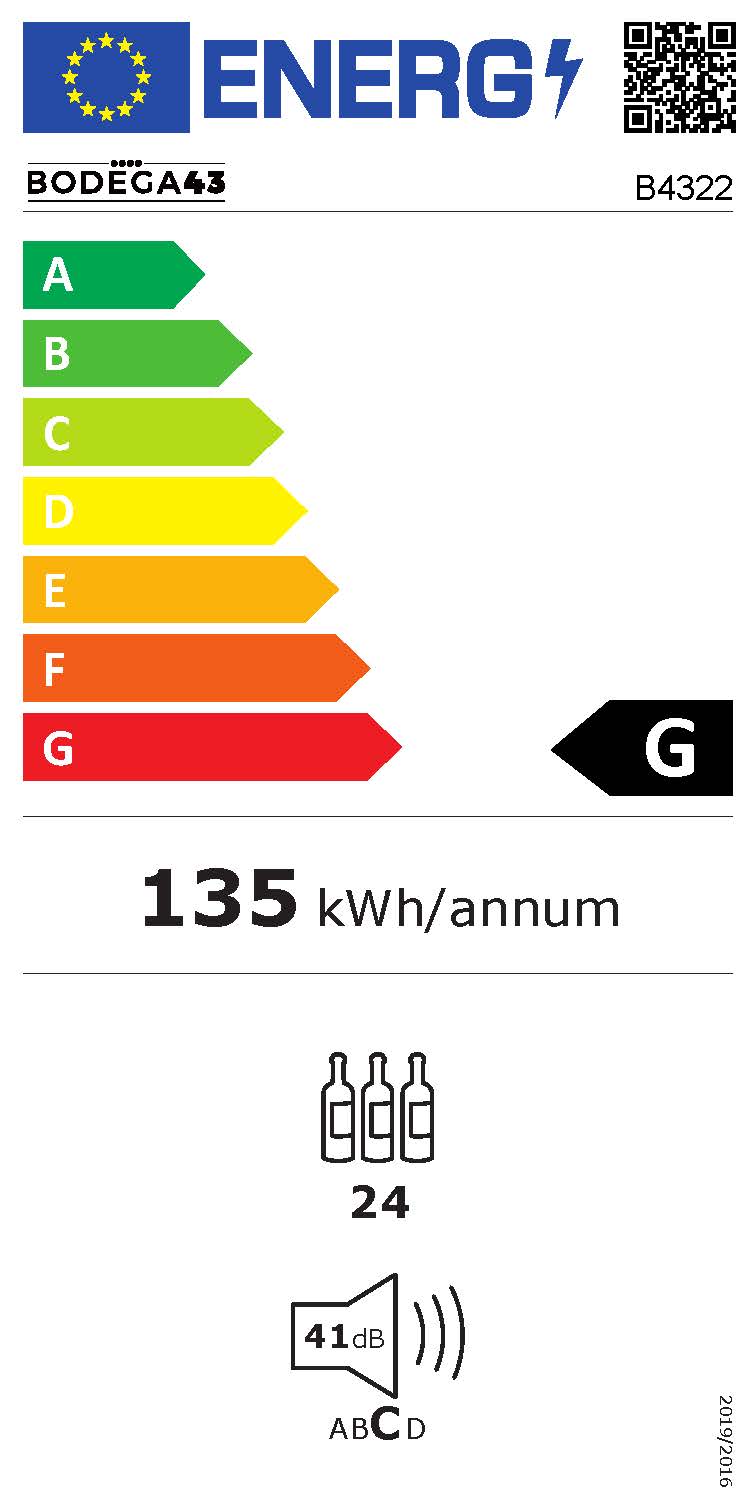 B4322 Energy label